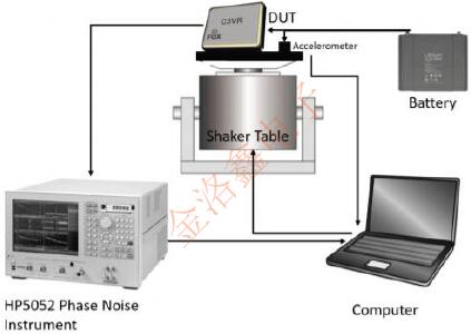 FC3VREEDM48.0晶振為何經常在無線通信設計方案里見到? FOXTX6.jpg