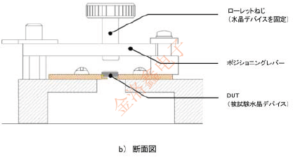 貼片晶振等效電路的測量工具標準 JTCLGJ9.png