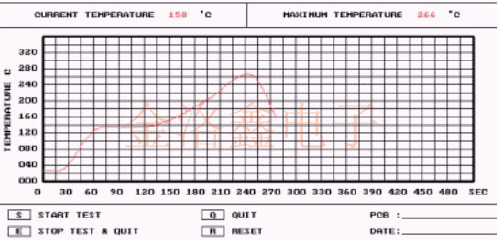 SMD晶振熱分析與無鉛回流焊曲線圖示例分析 SMDHL1.png